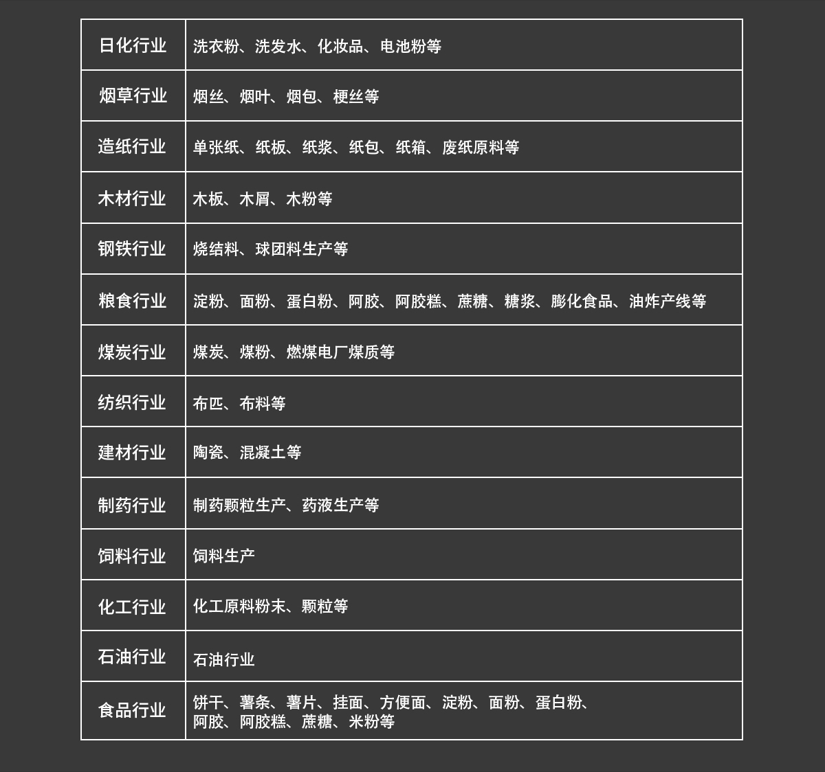 WKT-R-50ZS在線近紅外水分監(jiān)測系統(tǒng)_10.jpg